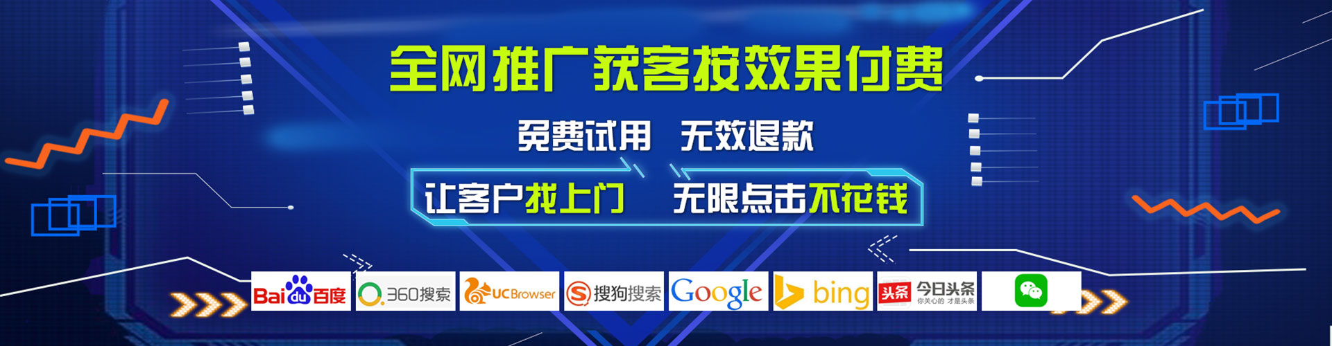 易县信息流平台